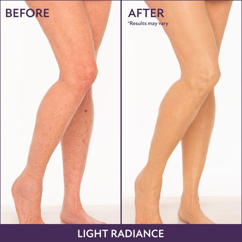 Body Coverage Perfector